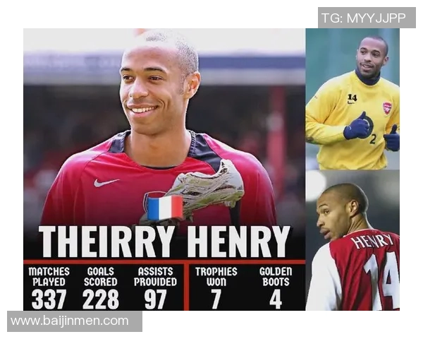 亨利在足球历史上的传奇地位与影响力解析