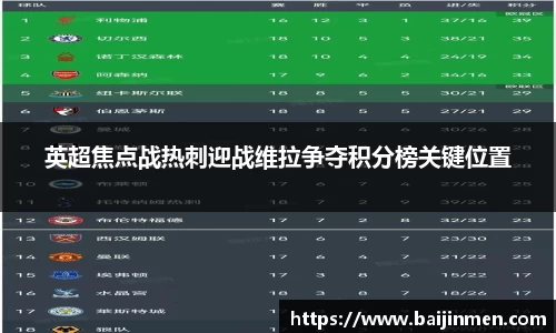 金年会体育