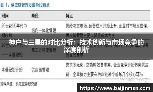 神户与三星的对比分析：技术创新与市场竞争的深度剖析